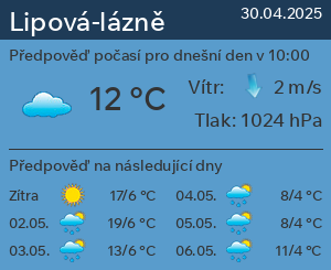 Počasí v Lipové-lázních